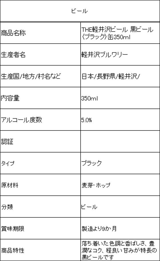 酒)長野 THE軽井沢ビール 黒ビール ブラック 350ml 缶 | Forestway【通販フォレストウェイ】