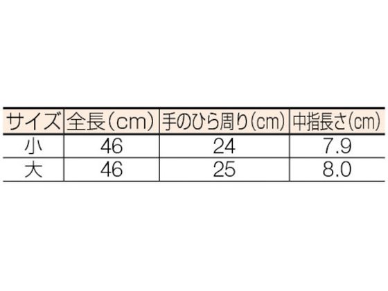 ワタベ 電気用ゴム手袋NU型大 540-L | Forestway【通販フォレストウェイ】