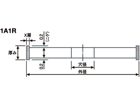 ノリタケ 金型の達人CBN CBC170 200×10×50.8 1A1DPROM20020