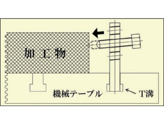 ニューストロング サイドクランプ T溝18用 SDC-1800NK 通販