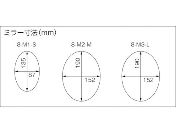 STS ライト付点検ミラー1型 8-M1-S | Forestway【通販フォレストウェイ】