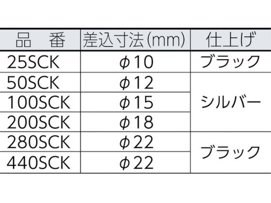 カノン SCKスパナヘッド 440SCK24 440SCK24 | Forestway【通販