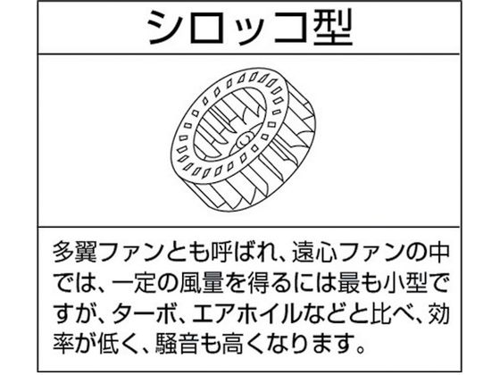 昭和 電動送風機 汎用シリーズ(0.25kW) SB-75 | Forestway【通販