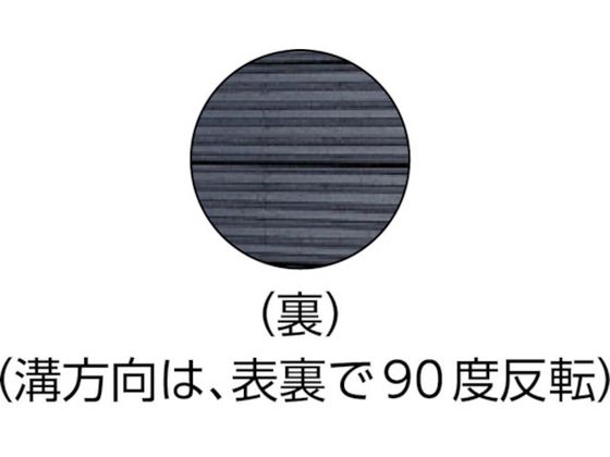 TRUSCO 防振パット 10×200×200 OHS-10-200 | Forestway【通販