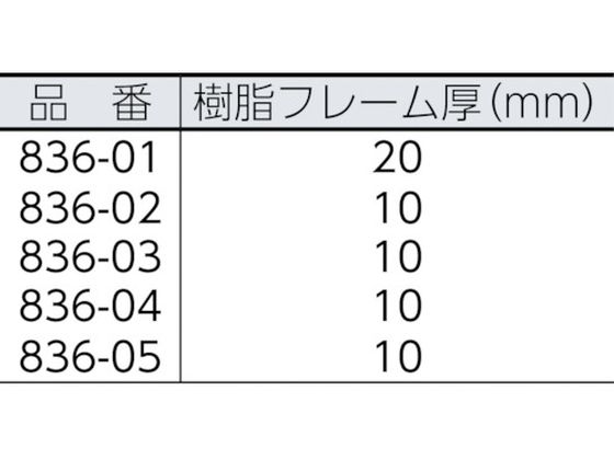 ユニット 高輝度蓄光標識 避難口C200級200角 836-021 | Forestway