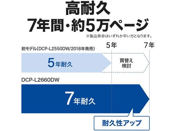 ブラザー A4モノクロレーザー複合機 DCP-L2660DW 通販【フォレストウェイ】