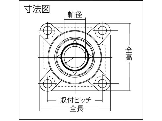 NTN G ベアリングユニット(止めねじ式)軸径20mm全長86mm全高86mm UCF204D1 通販【フォレストウェイ】