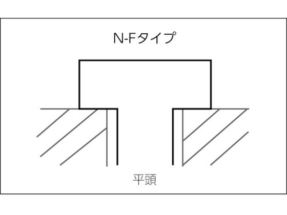 フィッシャー Nハンマーフィックス N6×40／10F (100本入) 513840【通販