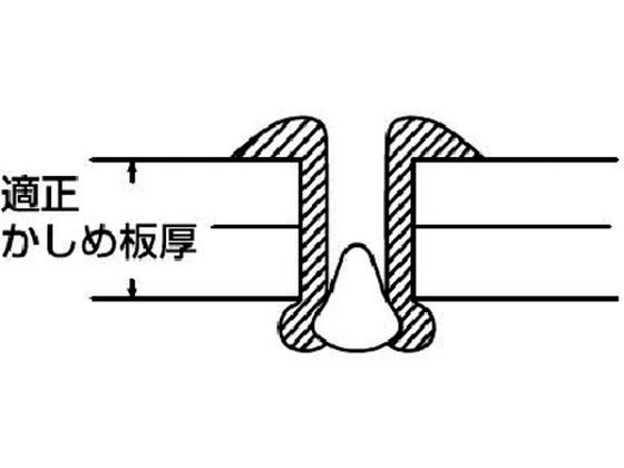 エビ ブラインドリベット(スティール／スティール製) 8-4(500本入) 箱