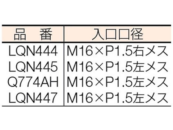 日酸TANAKA NewStop-A FA-220H Q774AH | Forestway【通販フォレスト