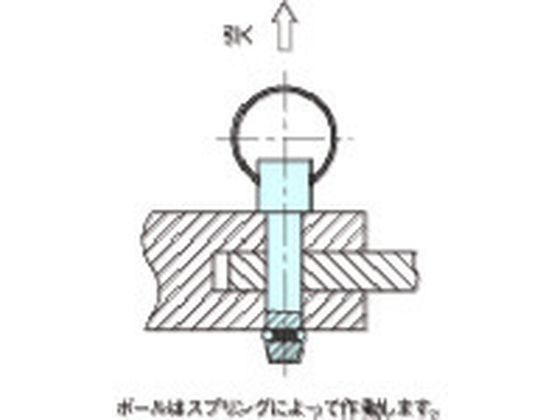 Jergens ボールロックピン BJ774-05010-SUS【通販フォレストウェイ】