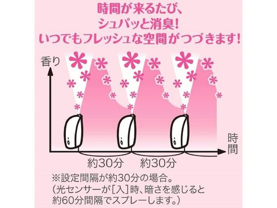 エステー 消臭力 自動でシュパット 替 2個セット トゥインクル