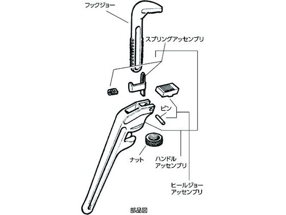 RIDGID E-18 エンドパイプレンチ 31075【通販フォレストウェイ】