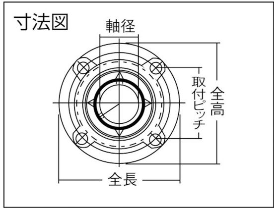 NTN G ベアリングユニット(円筒穴形、止めねじ式)軸径85mm全長250mm