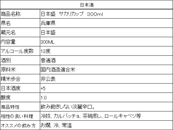 酒)兵庫 日本盛 日本盛 サカリカップ 300ml | Forestway【通販