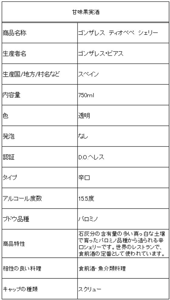 2021年最新入荷 ゴンザレス ティオペペ シェリー酒 15度 750ml_あすつく対応 materialworldblog.com