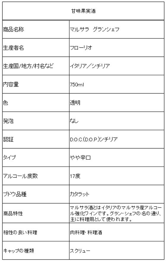 最大65％オフ！ グランシェフ 750ml マルサラ ファイン ワイン