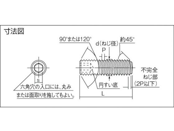 TRUSCO 六角穴付止めネジ サイズM8×12 51本入 B31-0812 | Forestway