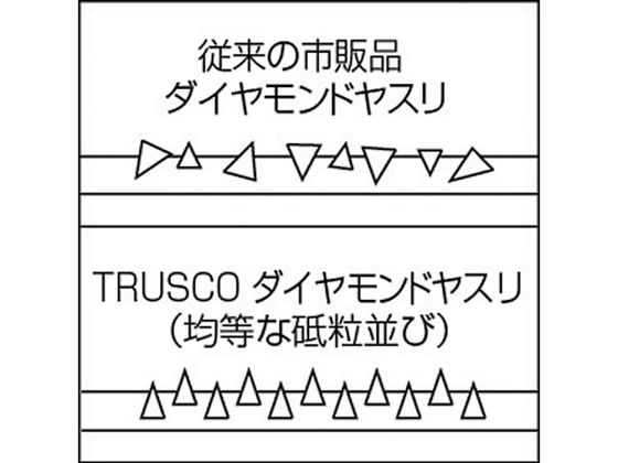 TRUSCO ダイヤモンドヤスリ 鉄工用 10本組 半丸 GK-10-HA | Forestway