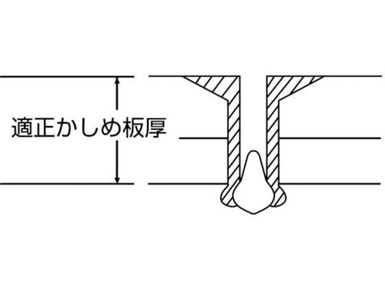 エビ ブラインドリベット・皿頭 アルミ／スティール 4-4 (1000本入