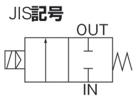 CKD パイロットキック式2ポート電磁弁(マルチレックスバルブ)55[[MM2