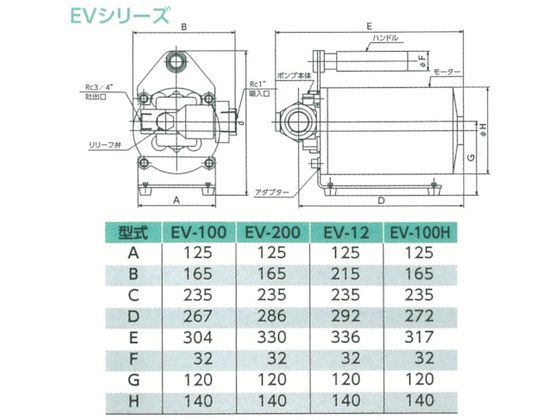 アクアシステム 高粘度用電動ハンディポンプ(100V) オイル 油 EV-100