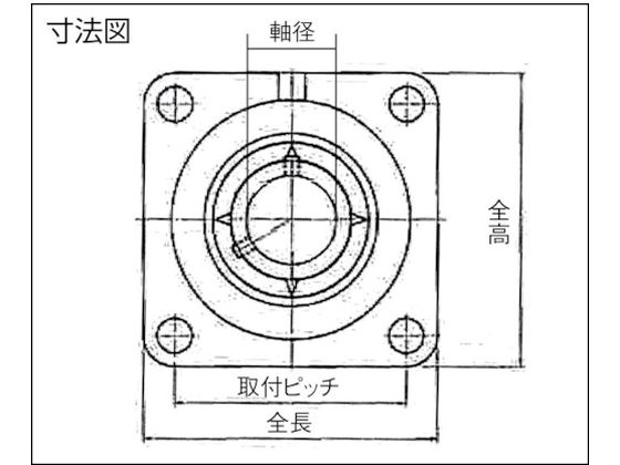 NTN 軸受ユニット(円筒穴形、止めねじ式)軸径35mm内輪径35mm全長135mm