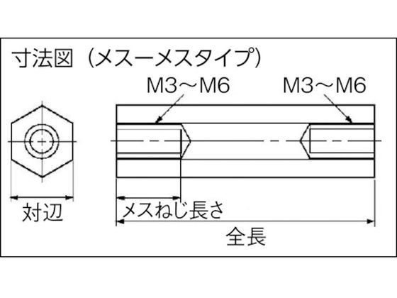 テイシン 黄銅スペーサー SBA-M3 メス-メス 100個入 ネジ径M3 全長20