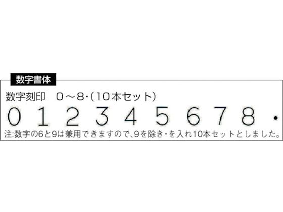 TRUSCO 数字刻印セット 10mm SK-100 | Forestway【通販フォレストウェイ】