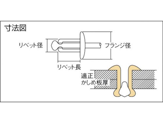 エビ ブラインドリベット アルミ／スティール 5-10 (1000本入) NSA510