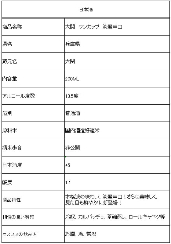 酒)兵庫 大関 大関 ワンカップ 淡麗辛口 200ml | Forestway【通販フォレストウェイ】