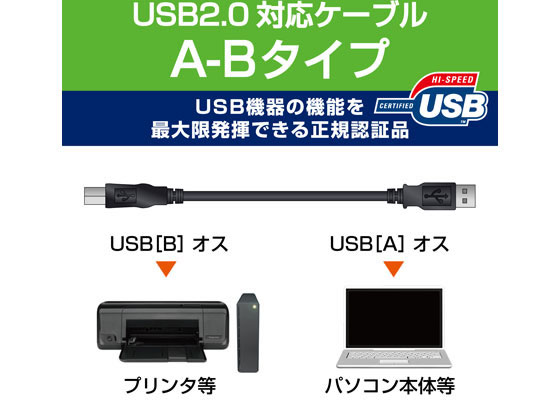 生まれのブランドで ELECOM U2C-BN30WH USB2.0ケーブル PC周辺機器