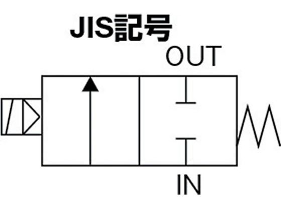 CKD パイロットキック式2ポート電磁弁(マルチレックスバルブ)100[[MM2