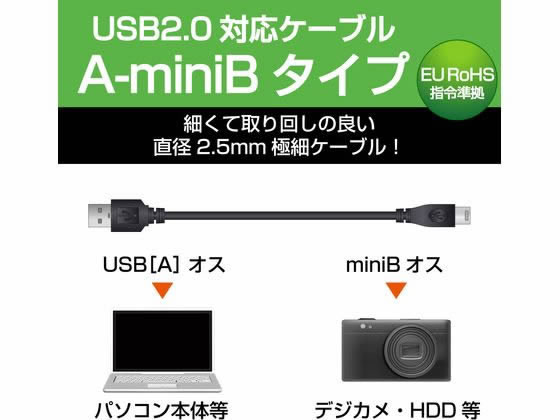 エレコム 極細USB2.0ケーブル mini-Bタイプ 1m U2C-MXN10BK 通販