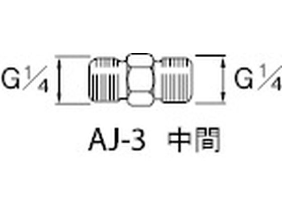 AlXgc GA[pp  G1^4 AJ-3