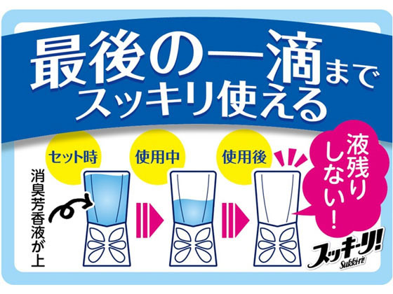 アース製薬 トイレのスッキーリ! 消臭芳香剤 スッキーリ!ミント 400mL