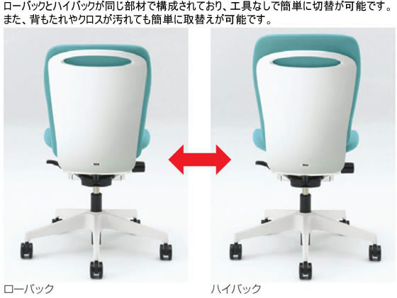 イトーキ フルゴチェア ブラックベース ハイバック 肘なし アンバー