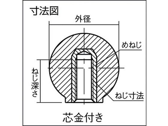 TRUSCO 樹脂製握り玉 芯金付 黒 Φ32×M8mm P-TPC32-8BK 通販