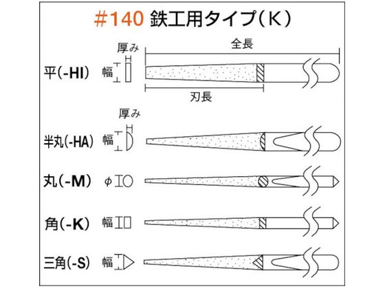 TRUSCO ダイヤモンドヤスリ 鉄工用 8本組 セット GK-8-SET | Forestway