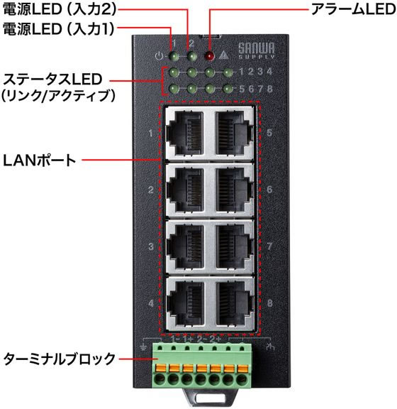 サンワサプライ 産業用ギガスイッチングハブ 高耐久 8ポート 通販 