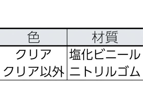 TRUSCO 安心クッション コーナー用 細 1個入り クリア TCG-05【通販