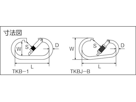 TRUSCO ステンレス カラビナジャンボ(環付) 14mm TKBJ-14B 通販