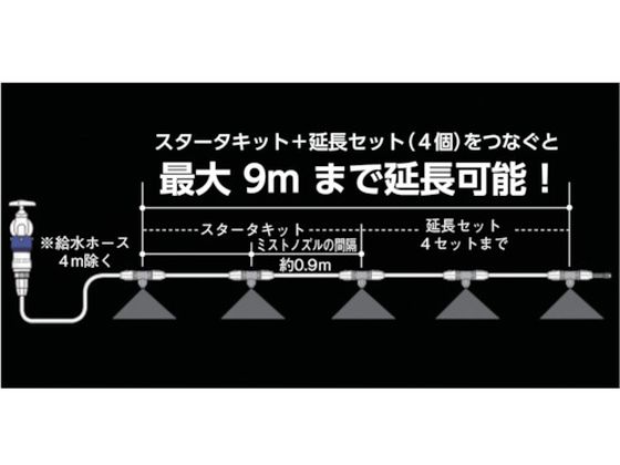 タカギ ガーデンクーラーホース10m GCH12 通販【フォレストウェイ】