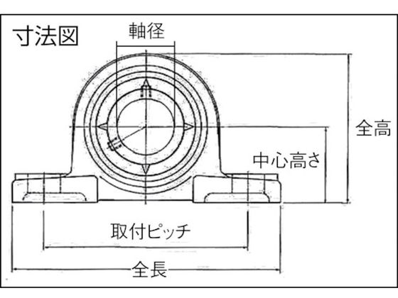 NTN ベアリングユニット(ピロー形) UCPX14D1 通販【フォレストウェイ】