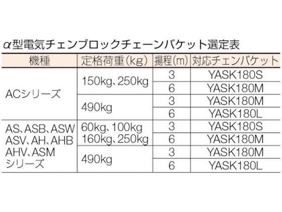 象印 FA・F4・L用チェーンバケットセット(1号) YFA-CB1 | Forestway