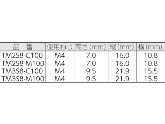 パンドウイット タイマウント 耐候性ポリプロピレン黒 (100個入) TM2S8