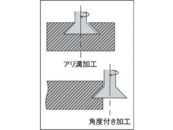 FKD 柄付アングルカッター60°×15 SAC60X15【通販フォレストウェイ】