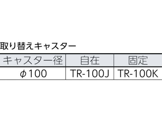 TRUSCO 軽量メッシュ台車 アミー 回転式2段型 AM-2B【通販フォレスト