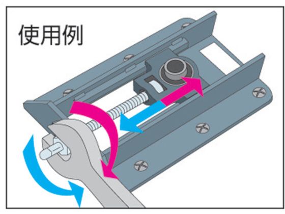 NTN G ベアリングユニット(止めねじ式)軸径40mm全長520mm全高233mm