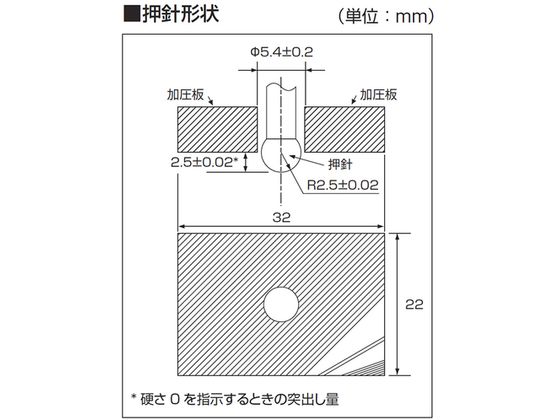 KDS ゴム硬度計Eタイプ置針型 DM-207E | Forestway【通販フォレスト